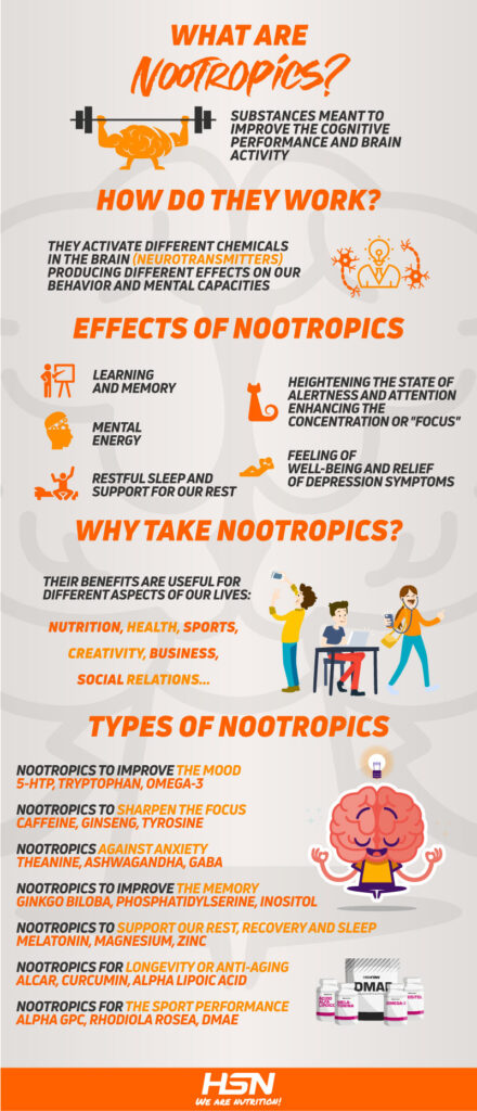What Are The Potential Side Effects Of Nootropics?